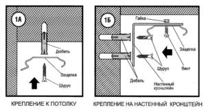 Крепление на саморезы