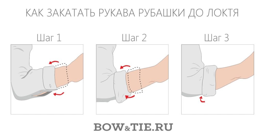 Как закатать рукав до локтя