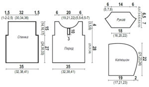 детали и выкройка