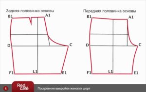 выкройка шорт