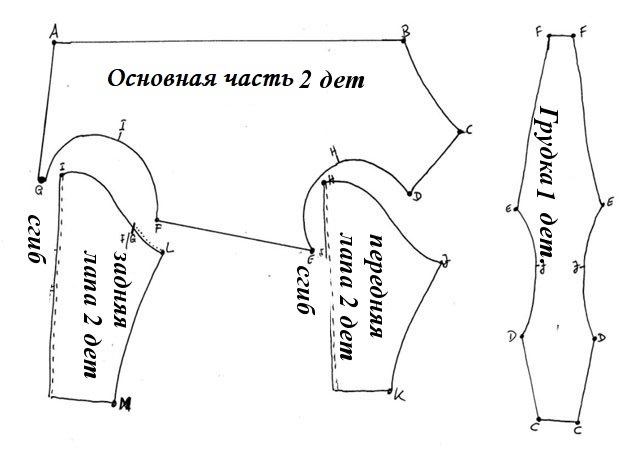 Выкройка