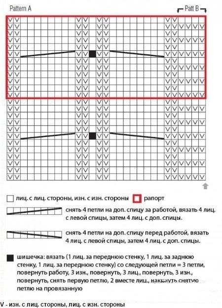 Схема вязания