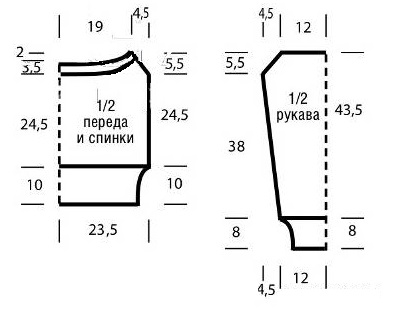 Схема выкройки