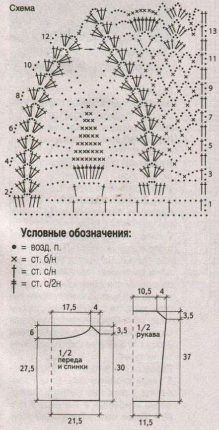 Схема узора