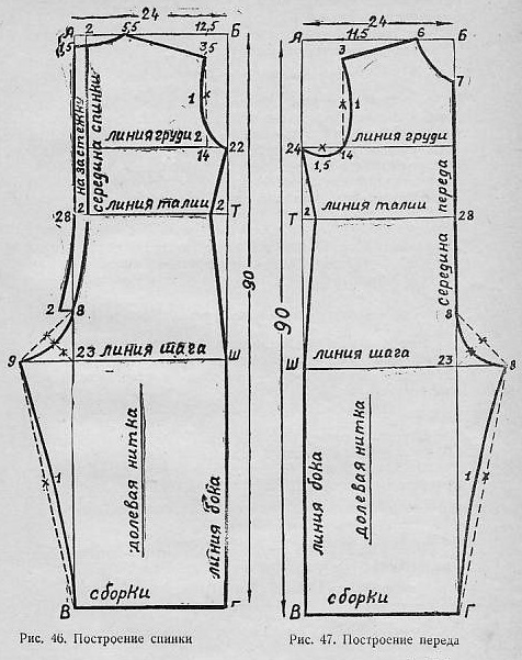 Выкройка комбинезона