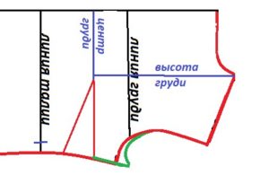 На выкройке определяем высоту груди