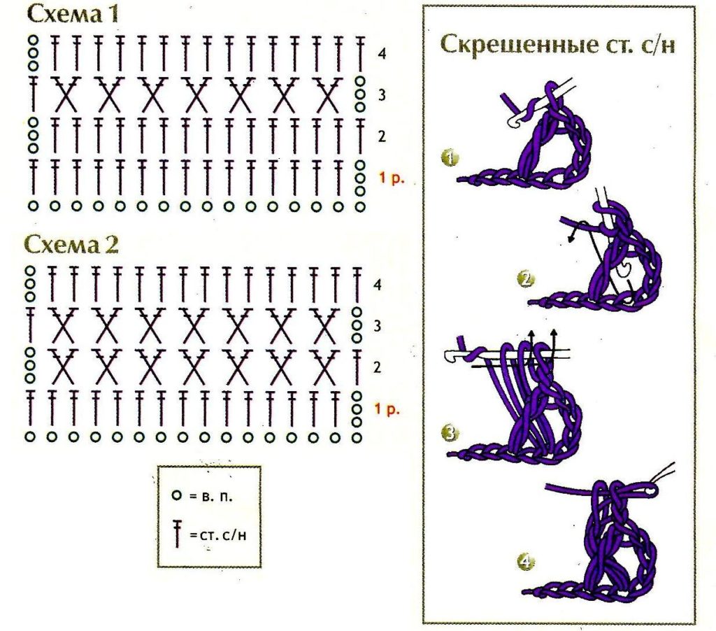 схема 2