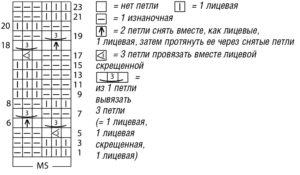 Основной узор для серого кардигана