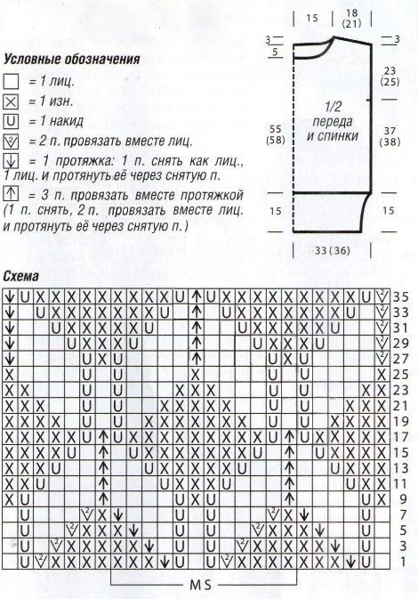 Схема вязания жилета