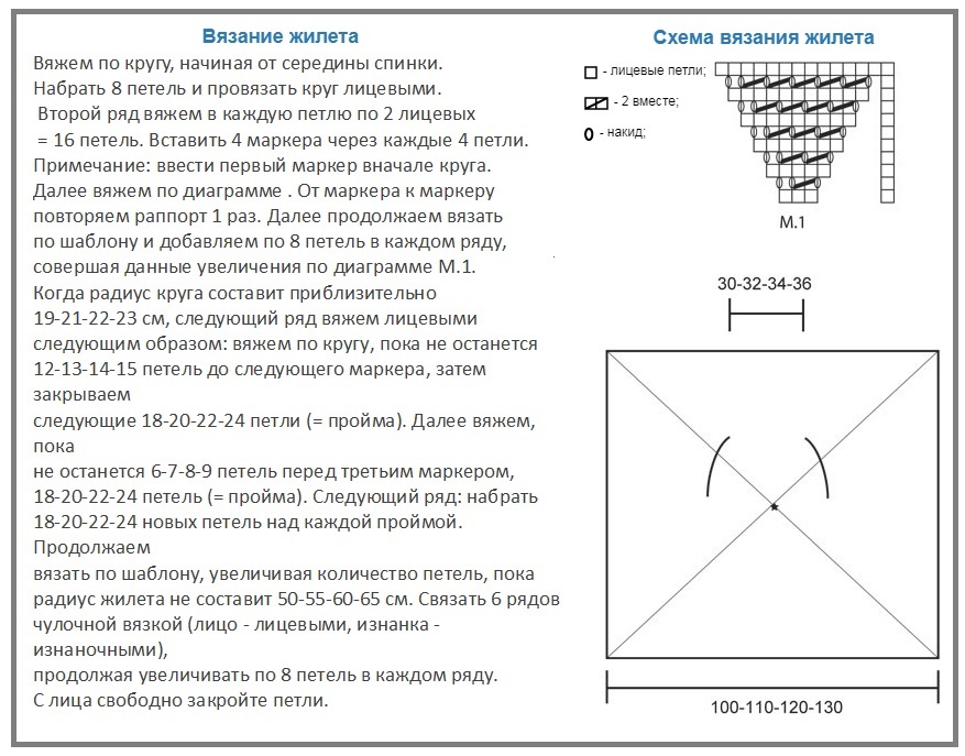 Схема и описание вязания жилета