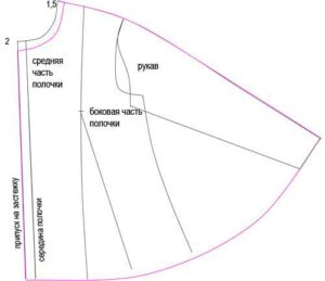 Выкройка пончо с рукавами
