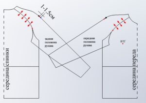 Выкройка свитшота с опущенным плечом