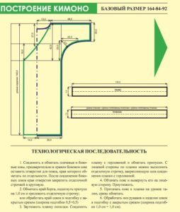 Лекала для кимоно