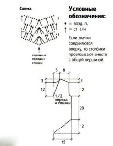 схема безрукавки