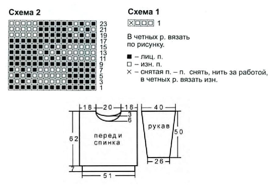 схема молодежного