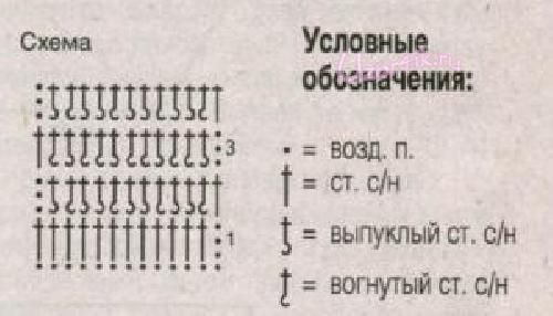 схема резинки