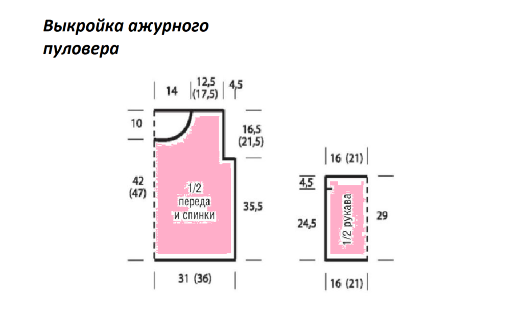 Схема выкройки