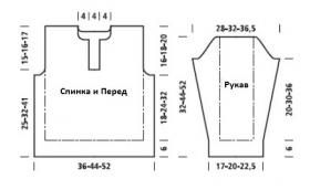 Выкройка свитера с небольшим разрезом впереди (на молнии)