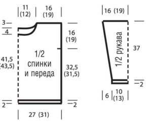 Схема 1. Простая выкройка для свитера оверсайз