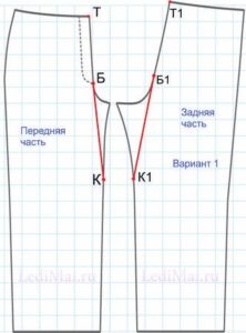 юбка-карандаш