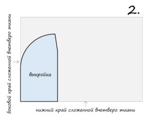 обвести контур