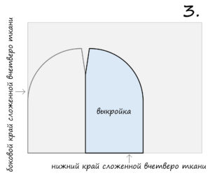 2 часть 