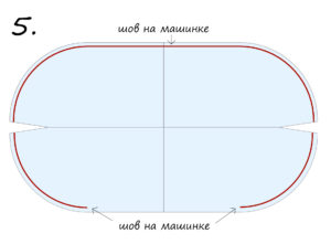 основной шов