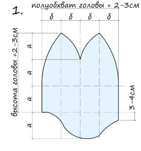 выкройка