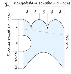 выкройка шлема