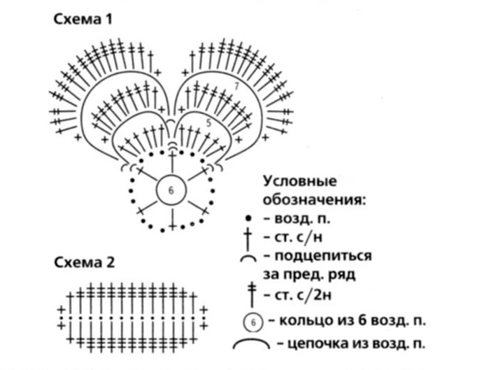 вязанное украшение для берета схема