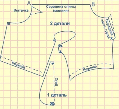 Дождевик комбинезон для собаки выкройка