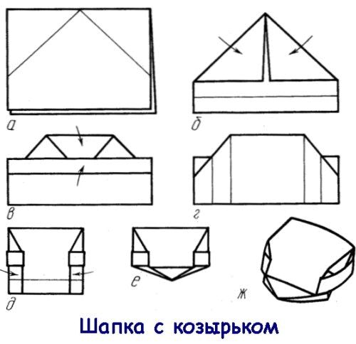 панама с козырьком