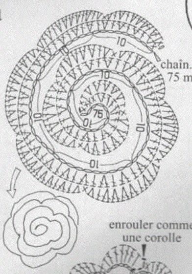Схема цветка крючком