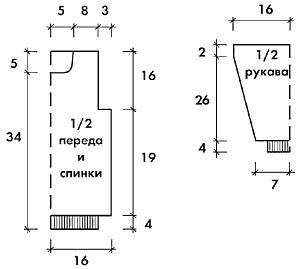 Легкая выкройка свитшота