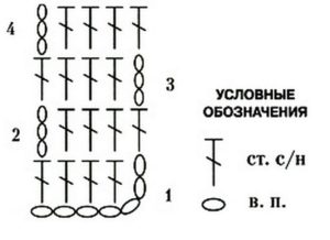 Мужской свитер схема 2