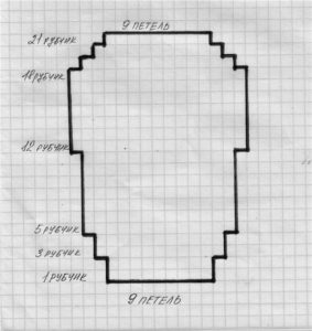 Пинетки схема подошвы