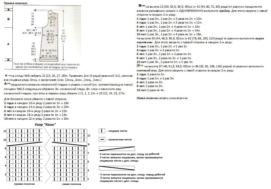Схемы к вязаному пальто