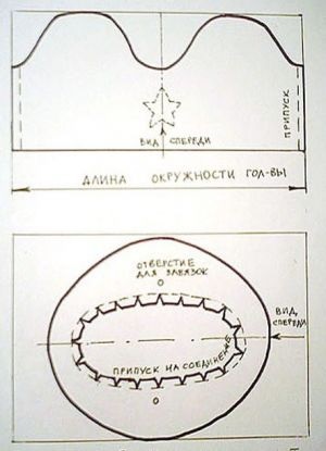 выкройка для шляпы ковбоя