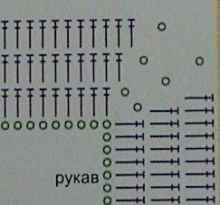 Схема 2 рукав