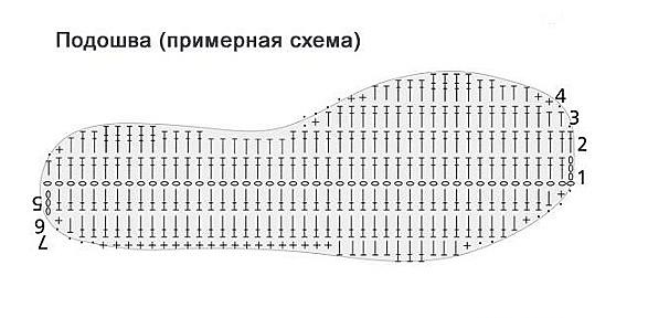 Схема подошва 1