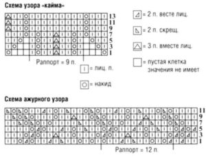 Схема 5