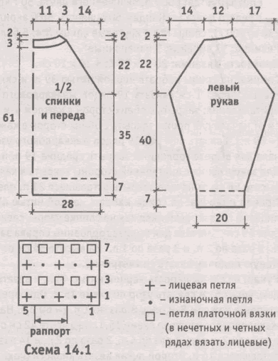 Свитер мохер выкройка 1