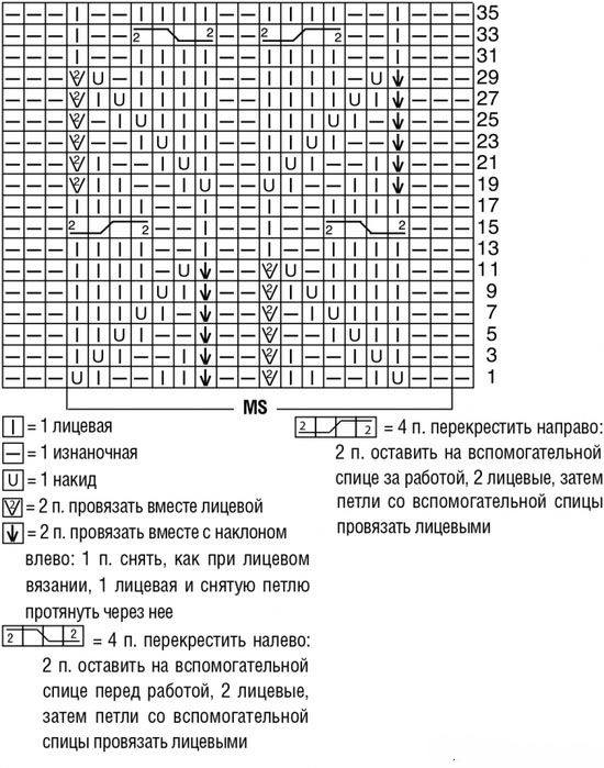 Схема 7 для свитера