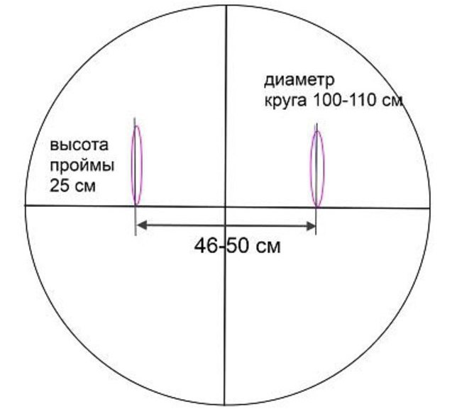 Выкройка безрукавки жилета с фалдами