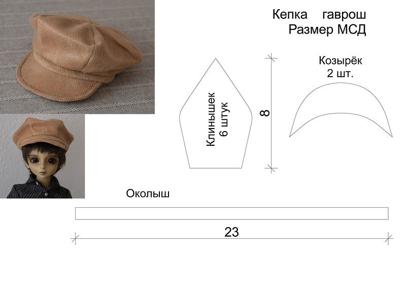 Выкройка и пошив картуза для русского народного костюма