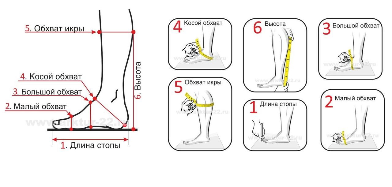Замеры стопы 1