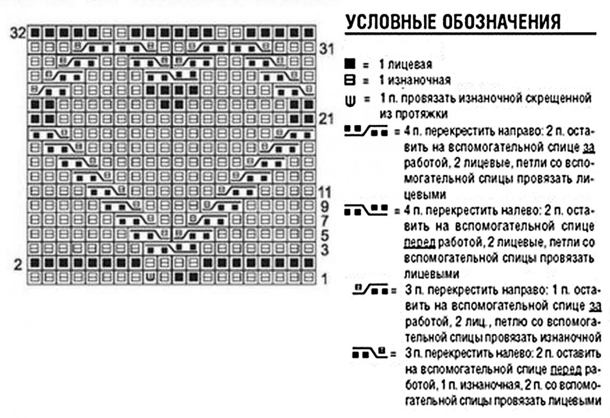 араны_1