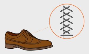 Шнуровка мужских оксфордов