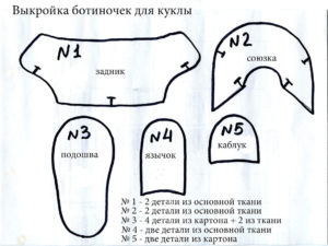 детали ботинок