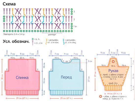 Схема 1